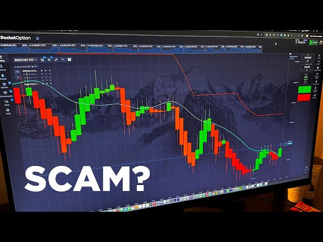Mastering Trading Pocket Option RU Strategies, Tips, and Insights Mastering Trading Pocket Option RU Strategies, Tips, and Insights